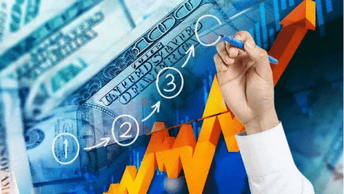 跨境電商逆勢增長，是短期紅利還是長期趨勢