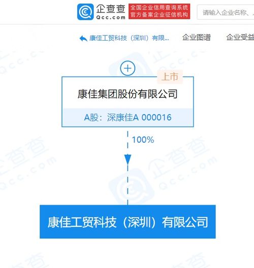 康佳集團成立新公司，拓展供應鏈管理與廣告設計業務